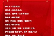 开云体育APP-中国男篮短训名单：新疆队6人 赵维伦&amp;王俊杰+清华隰泰诚&amp;石奎